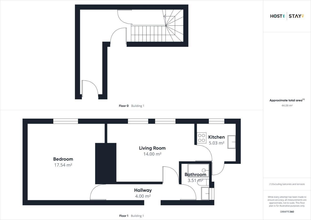 Apartamento Host & - Seas The Day *